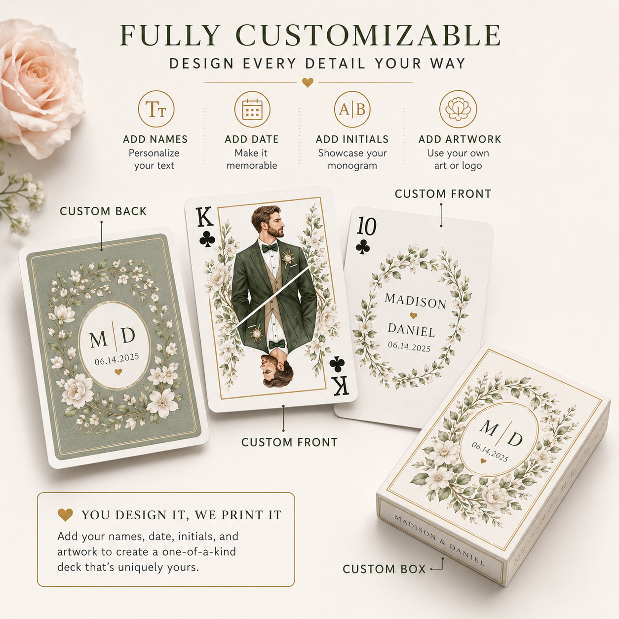 Custom Poker Playing Cards Per - Party Games Name recension och pris